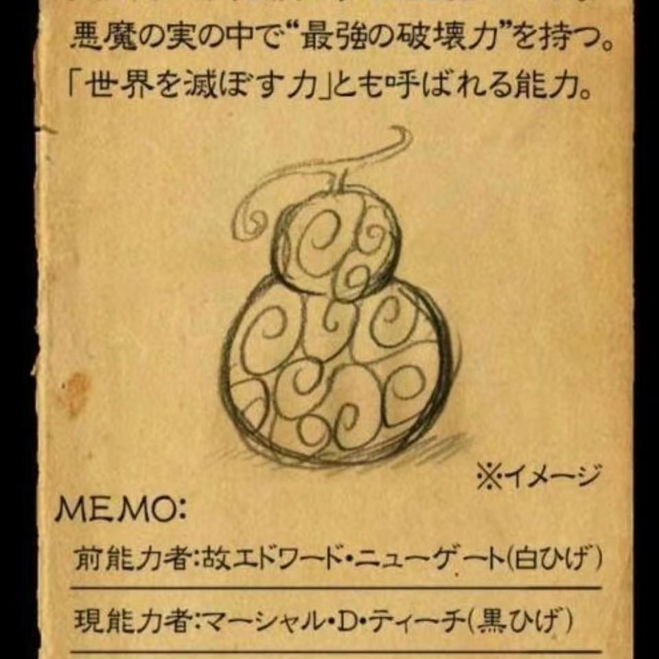 Devil Fruit Encyclopedia Collection album