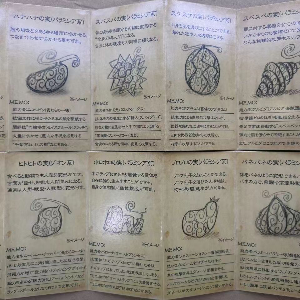 Devil Fruit Encyclopedia Collection album