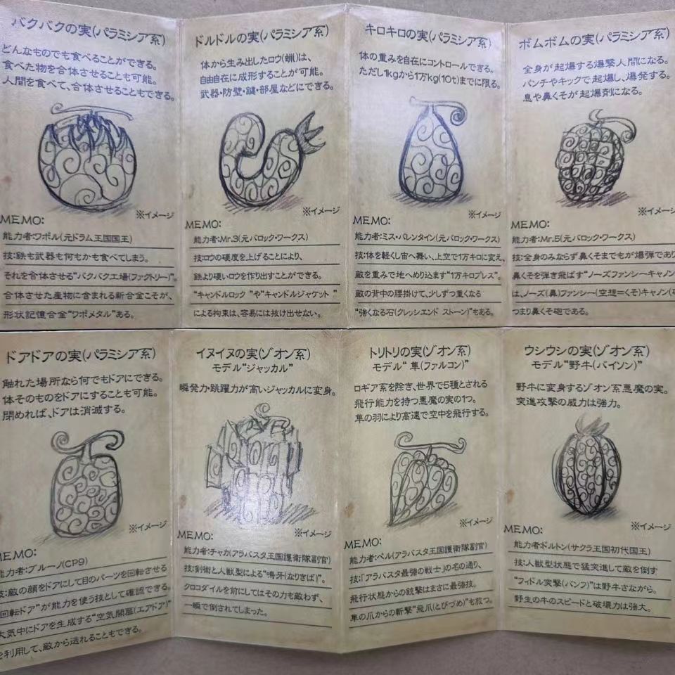 Devil Fruit Encyclopedia Collection album