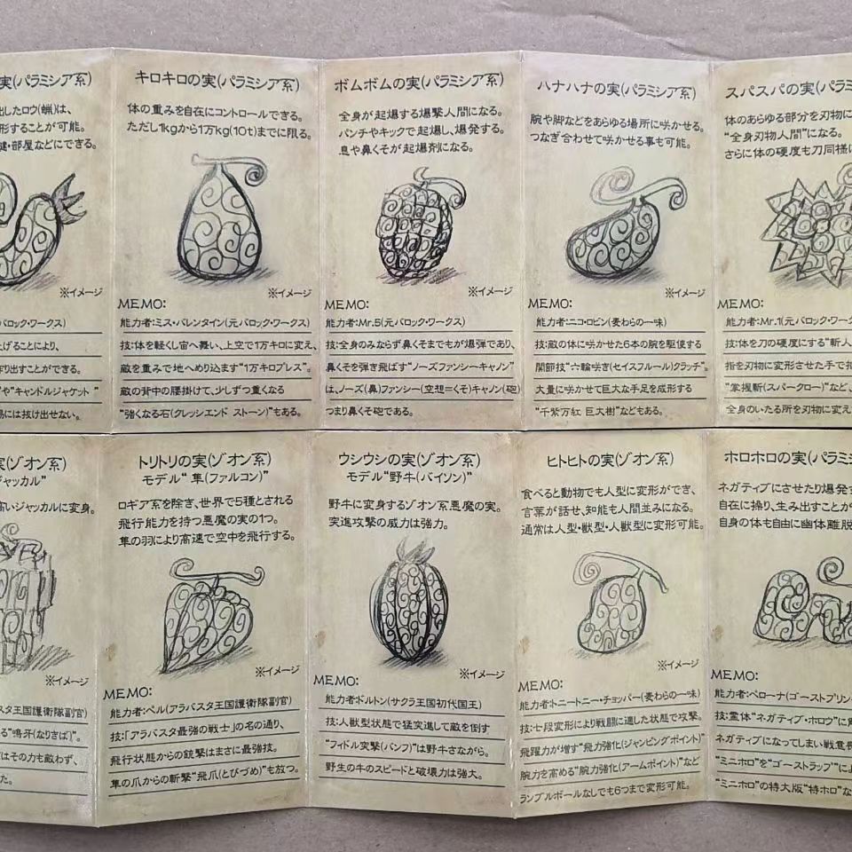 Devil Fruit Encyclopedia Collection album