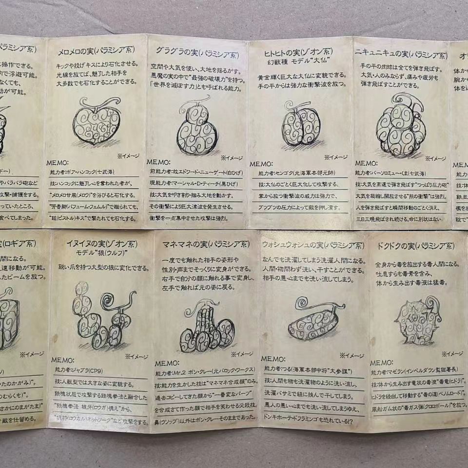 Devil Fruit Encyclopedia Collection album